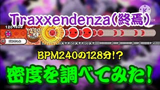 【密度調べ#349】BPM240で48分や64分が当たり前！？Traxxendenza(終焉)の密度を調べてみた！【創作譜面】