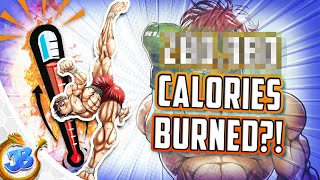 How Many Calories Does BAKI Hanma Burn in a Day?!