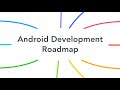 Android Developer Roadmap 2025 | The Ultimate Guide for Beginners & Experts! 📱 | Dev No Limit