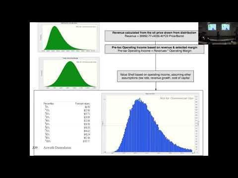Session 17 Pricing 101 Youtube