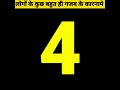 Some Very Funny Memes Video images  - By Anand Facts | Amazing Facts | Funny Video |#shorts
