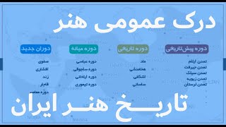 درک عمومی هنر: هنر پیشاتاریخی