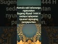 Ucapan Hari Raya idul Fitri bahasa Jawa