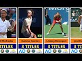 the tennis players with the most grand slam titles in singles