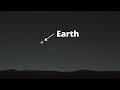 NASA's Mars Rover Spotted Earth From Mars