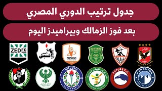 ترتيب الدوري المصري بعد فوز الزمالك وبيراميدز اليوم الاثنين 27-5-2024💥 نتائج مباريات اليوم