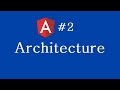 Angular 2 Tutorial - 2 - Architecture