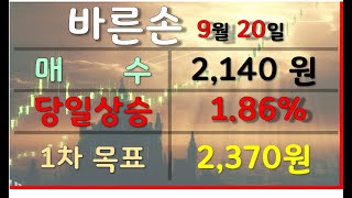 바른손 차트 분석  9월 20일 상승초입 포착