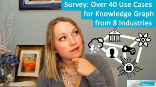 Survey: Over 40 Use Cases for Knowledge Graph from 8 Industries