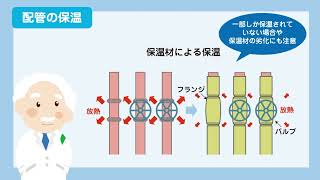 【省エネアニメ】給湯設備の省エネ対策