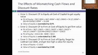 Session 4 (Val Undergrads):  The Architecture of DCFs and Riskfree Rates