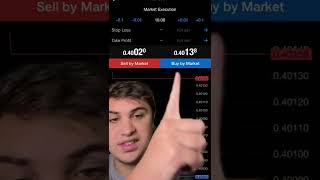 How to Make $500-1,000 a Day Trading XRP, Ethereum & Bitcoin💰