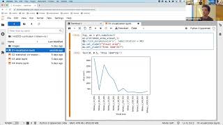 NeuroHackademy 2022: Ariel Rokem - Data visualization in Python