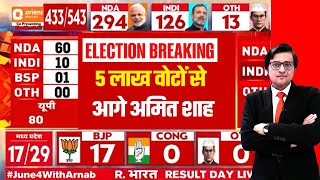 Election Voting Counting LIVE: 5 लाख वोटों से आगे Amit shah | BJP Vs Congress | Results LIVE