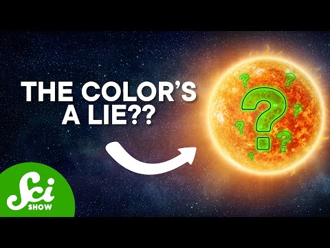What wavelength is Green?