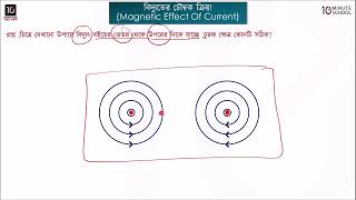 অধ্যায় ১২ : চুম্বক, বিদ্যুতের চৌম্বক ক্রিয়া, সলিনয়েড, তাড়িতচৌম্বক [SSC]