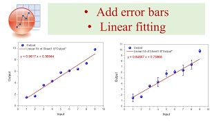 ORIGIN: Add error bar and linear fitting