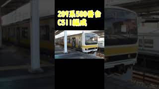 【GTO-VVVF】総武・中央緩行線 209系500番台 C511編成　新小岩駅発車！！　＃short