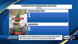 Suspected opioid overdoses on the decline in New Hampshire, related deaths on the rise in Nashua