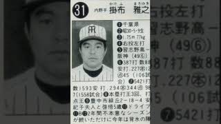 掛布雅之(阪神)1988年(87年度)プロ野球選手名鑑 昭和63年度