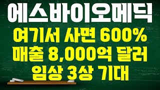 [에스바이오메딕스 주가전망] 바이오의약품 매출 8,000억 달러 8개의 파이프라인 올해 미국 임상 진입 3상으로 점프업 가능성 4월을 향해 달린다 2만원 이하 매수시 600%