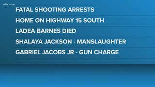 Two arrested after fatal shooting in Sumter County, victim identified