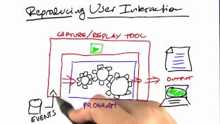 Reproducing User Interaction - Software Debugging