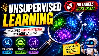 Unsupervised Learning: Discovering Patterns Without Labels