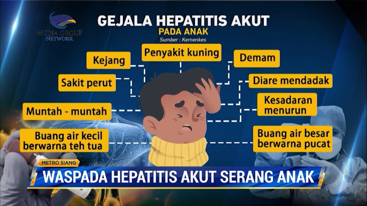 Begini Ciri-ciri Hepatitis Akut & Cara Mencegahnya! - YouTube