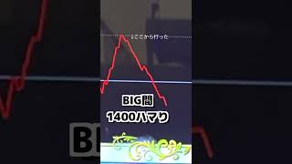 【悲報】ハードボイルド打ったら秒で大負け😂 #shorts