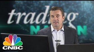 Amazon’s Charts Are Troubling Ahead Of Earnings | Trading Nation | CNBC