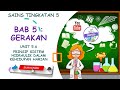 SAINS TINGKATAN 5 BAB 5 SISTEM HIDRAULIK