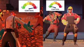 HIGH vs LOW cortisol [SFM]