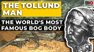 The Tollund Man: The World's Most Famous Bog Body