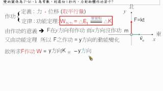 [物理教學影片]範例:非固定力的功能定理
