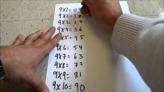 Easy Way To Learn The 9 Times Multiplication Table-Math Trick