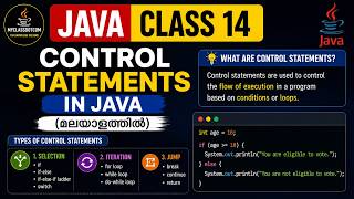 JAVA CLASS 14-CONTROL STATEMENTS in Java(Malayalam)