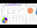 ycharts 101 getting started with dynamic model portfolios