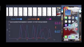 iPhone 13 Pro Max 120Hz Adaptive Test