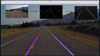Find Lanes for Self Driving Car using OpenCV and Python (Computer Vision)