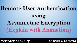 Remote User Authentication using Asymmetric Encryption in Network Security | Woo and Lam Proposal