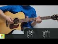 클로 clo 적당히 l 기타 커버 l 코드 l 악보 l 기타레슨 l 타브악보 l guitar cover l acoustic l chord l tutorial