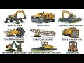 The Weirdest Machines Ever Built Explained