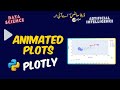Animated Plots in Python using #plotly #dataviz #datavisualization