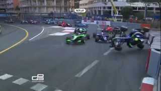 GP3 Crashes 2012