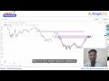 gap up gap down strategy learn gap trading in technical analysis