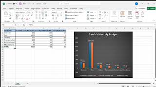 How to Plan For Monthly Budget Using Microsoft Excel