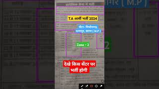 TA ARMY RALLY BHARTI 2024 | TA ARMY BHARTI 2024 | ARMY TA BHARTI KAB HOGI | TERRITORIAL ARMY UPDATE