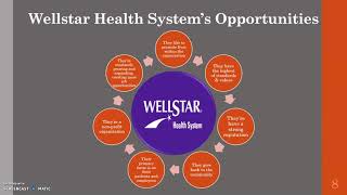 The Benefits \u0026 Advantages of Working for Wellstar Health System