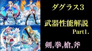 【白猫プロジェクト】ダグラス3　武器性能紹介Part1,【剣,拳,槍,斧】